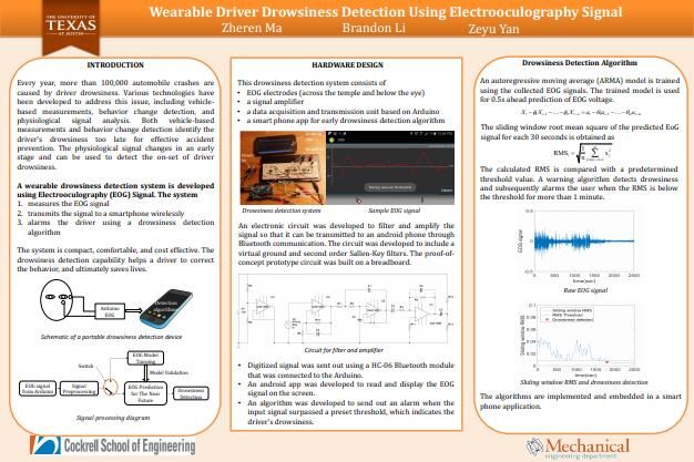 Wearable Driver Drowsiness Detection Using Electrooculography Signal